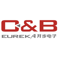 http://www.pangchuo.cn/images/companyimg/145.png