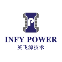 http://www.pangchuo.cn/images/companyimg/147.png