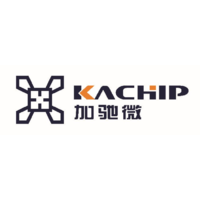 http://www.pangchuo.cn/images/companyimg/30.png