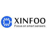 http://www.pangchuo.cn/images/companyimg/95.png