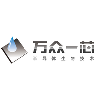 http://www.pangchuo.cn/images/companyimg/976.png