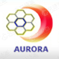 http://www.pangchuo.cn/images/companyimg/n1-9.png