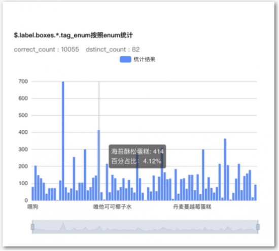 DevOps for AI解決方案亮相百度AI開發者大會