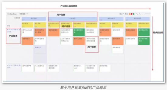 DevOps for AI解決方案亮相百度AI開發者大會