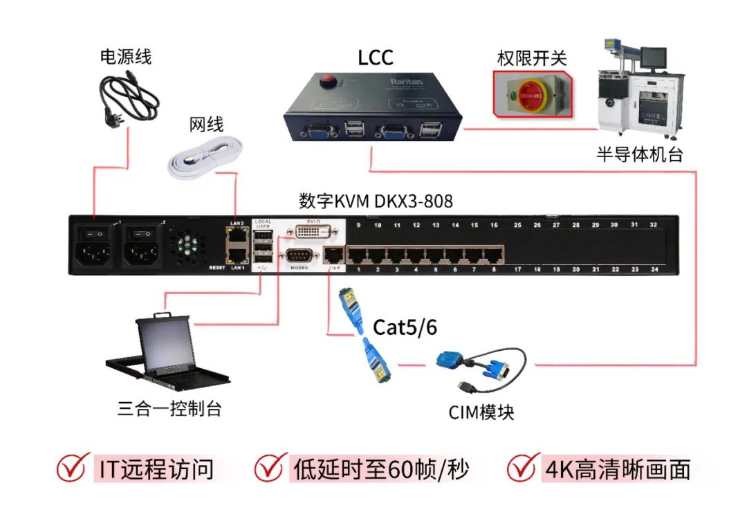如圖片無法顯示，請刷新頁面