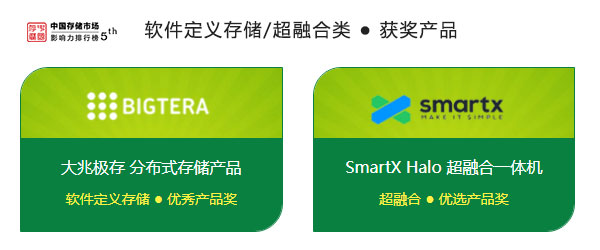 2021年度“中國存儲(chǔ)市場影響力排行榜”榜單揭曉
