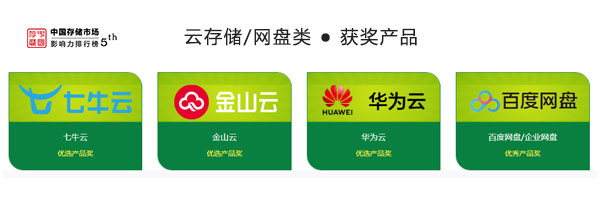 2021年度“中國存儲(chǔ)市場影響力排行榜”榜單揭曉