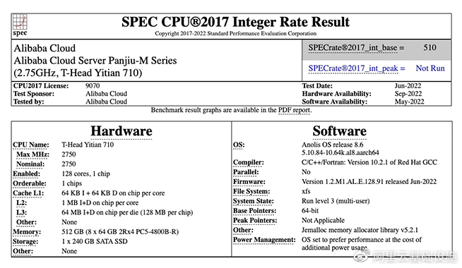 阿里云磐久服務器M系列和倚天710芯片雙雙通過PCIe 5.0接口官方認證